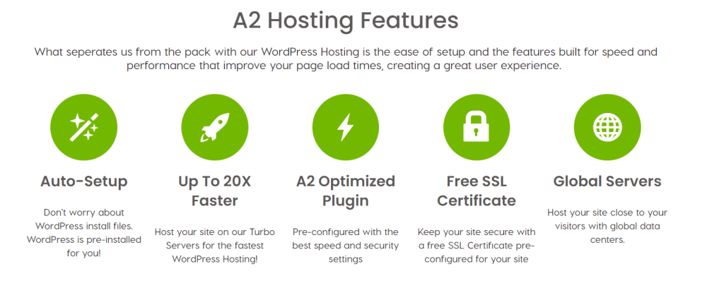 a2 hosting wordpress features