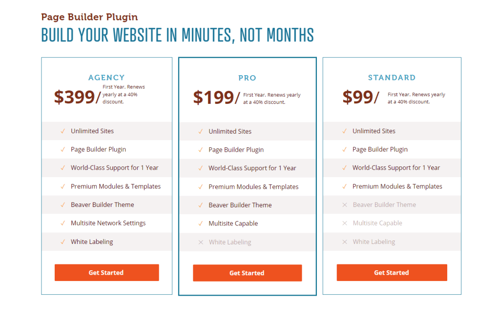 Beaver Builder Pricing