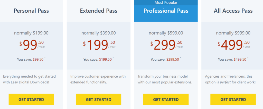 Updated! 7 Best WooCommerce Alternatives (March 2023) 7 Easy digital downloads pricing