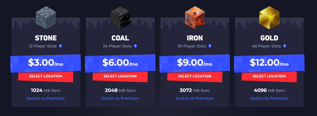 GGServers minecraft Pricing Plans