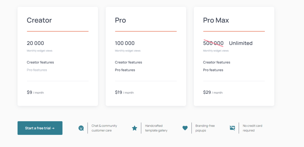 Getsitecontrol Pricing