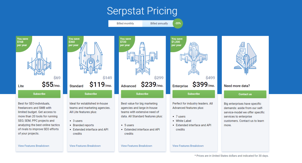 SERPSTAT Pricing