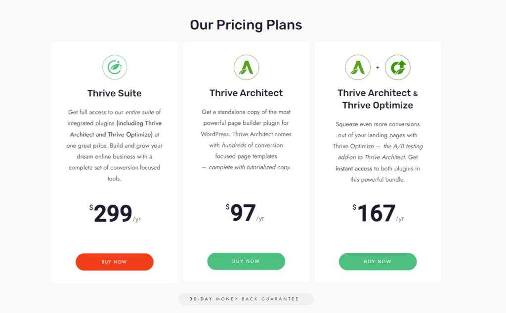 Thrive Architect Pricing Plans