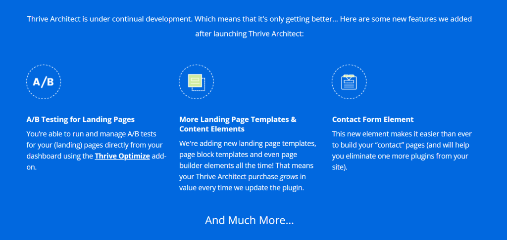 ThriveArchitect landing page builder features