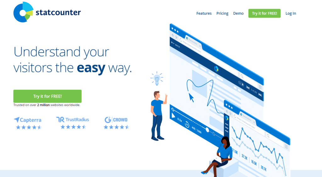 statcounter