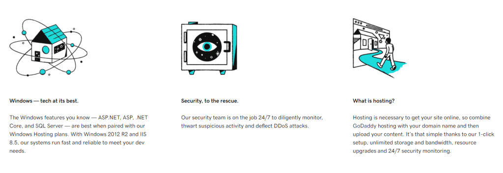 Godaddy Windows Hosting features