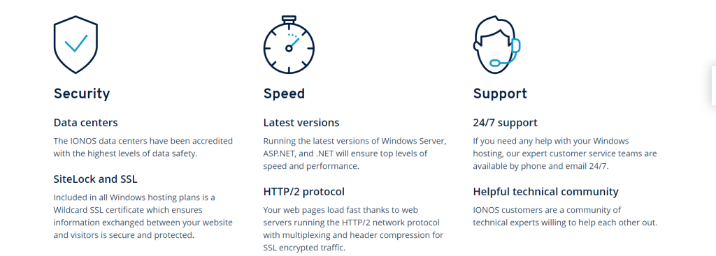 IONOS Windows Hosting Features