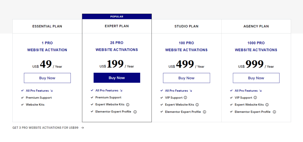 25% Off Elementor Pro Coupon Code Discount Official (March 2023) 5 Elementor Pricing Plan latest
