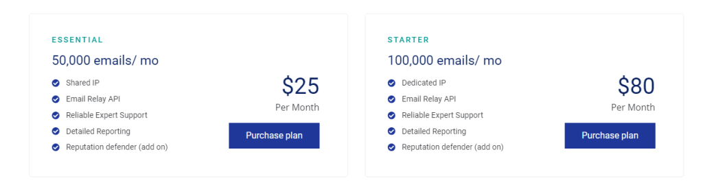 SMPTP pricing plan