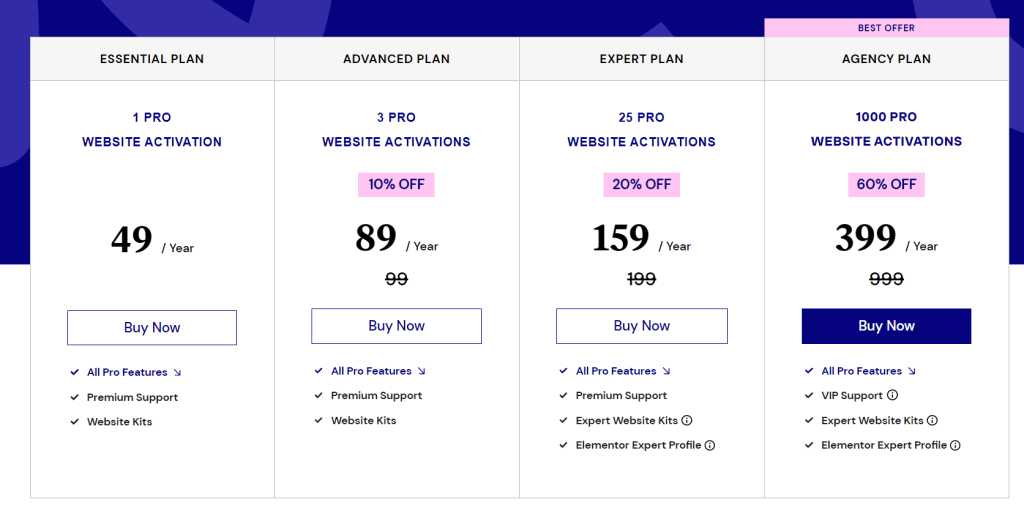 Elementor Birthday Sale 2023: Save Upto 60% Discount On All Pro Plans (Limited Sale Event) 3 elementor birthday sale discount pricing