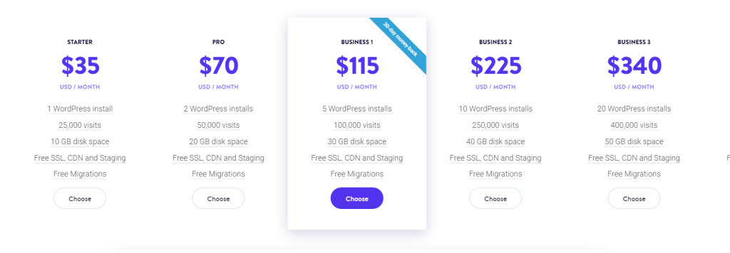 Kinsta pricing plans