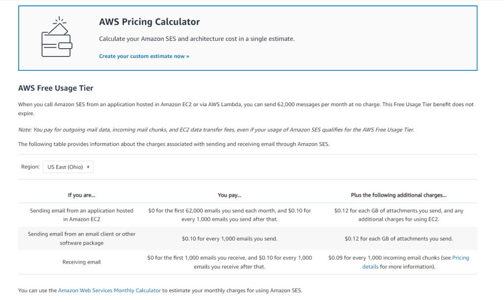 Amazon SES pricing