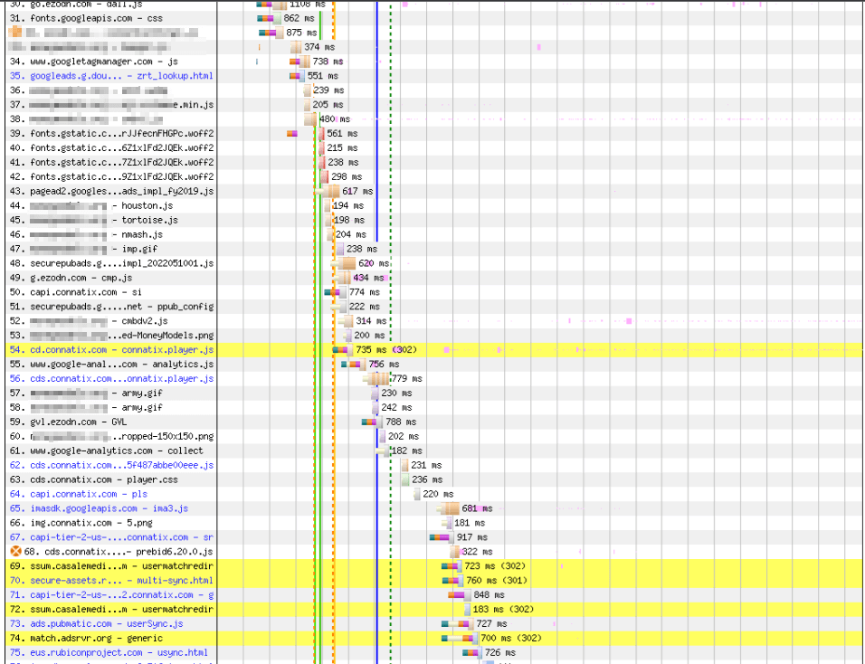 Remove external scripts