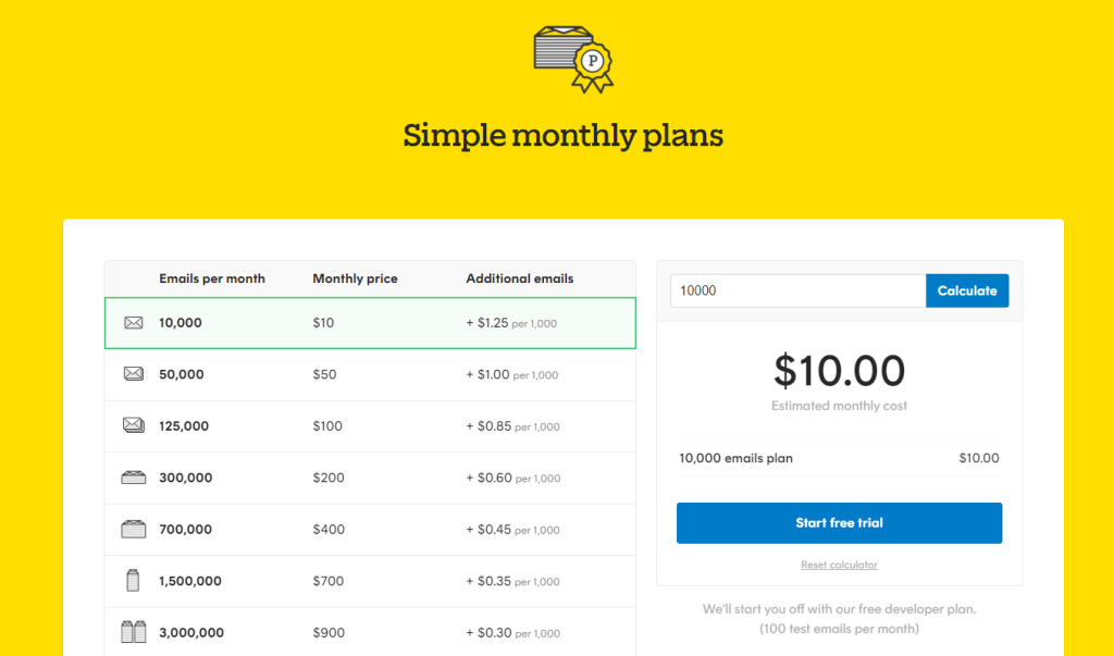 Postmark SMTP service pricing plans