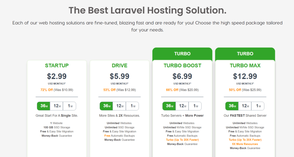 a2hosting-laravel-pricing-plans