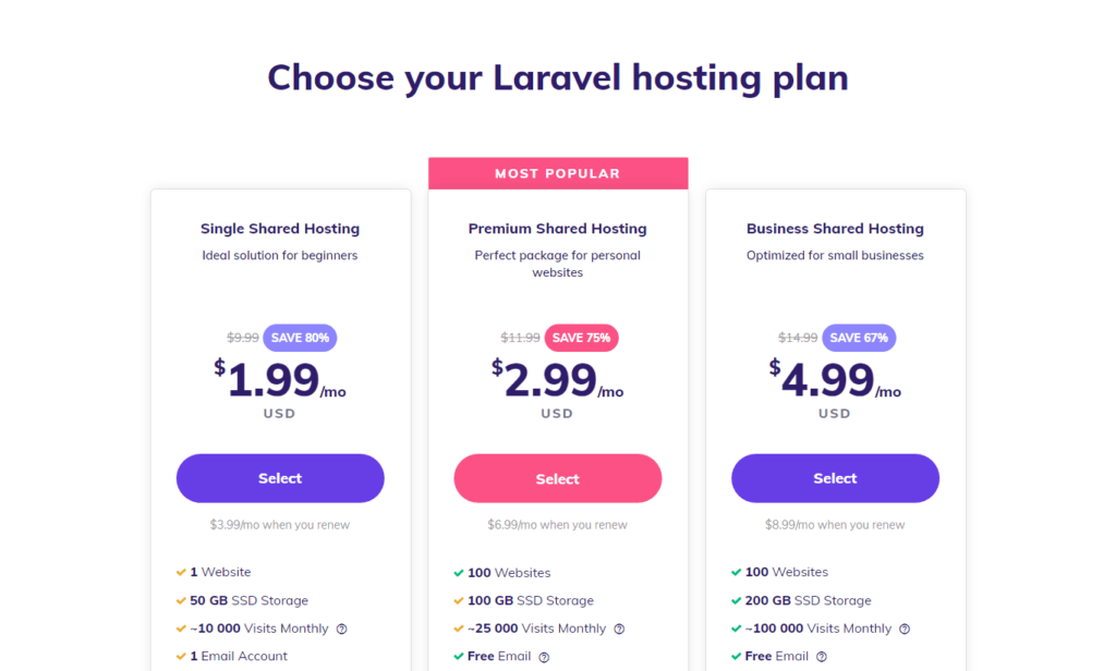 hostinger laravel hosting plan pricing