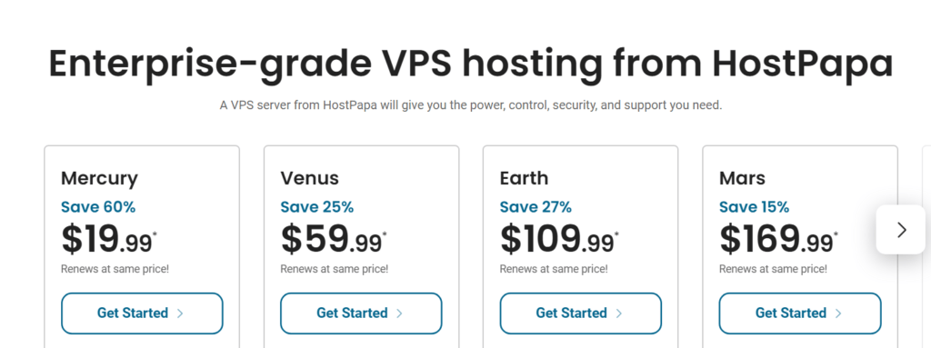 HostPapa VPS  hosting pricing