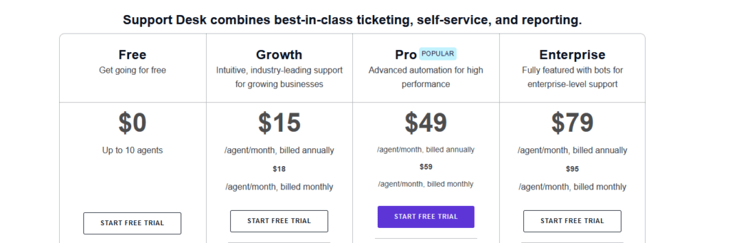 freshdesk pricing plan