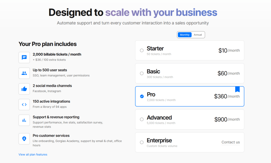 Gorgias pricing plan