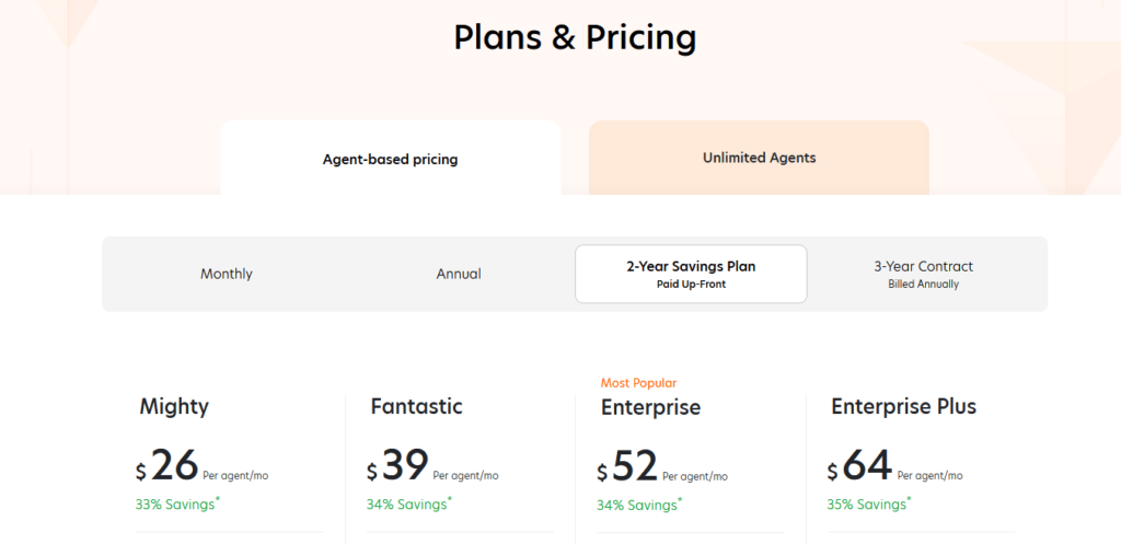 helpdesk pricing plan