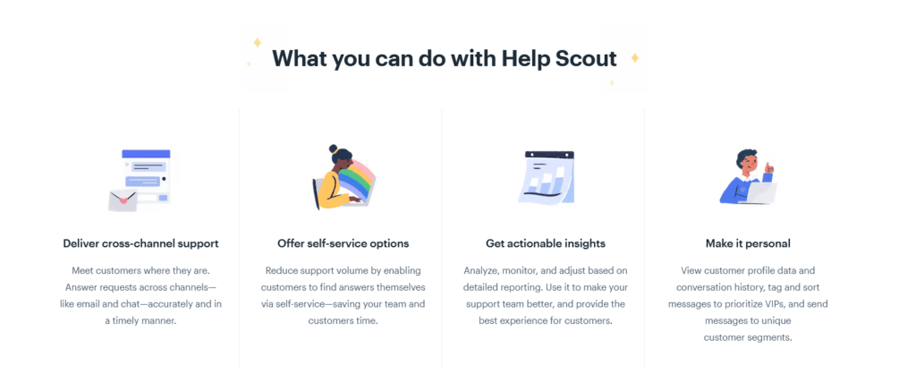 Helpscout features