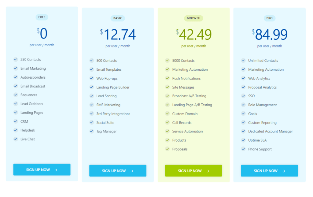 Engagebay pricing plan