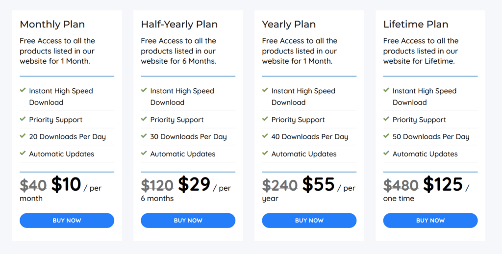 themeprice gpl pricing