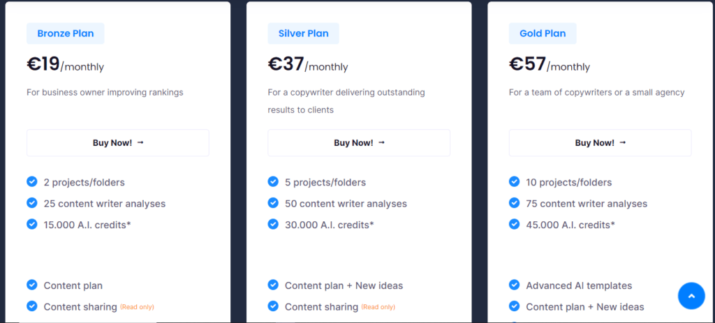 neuron writer pricing