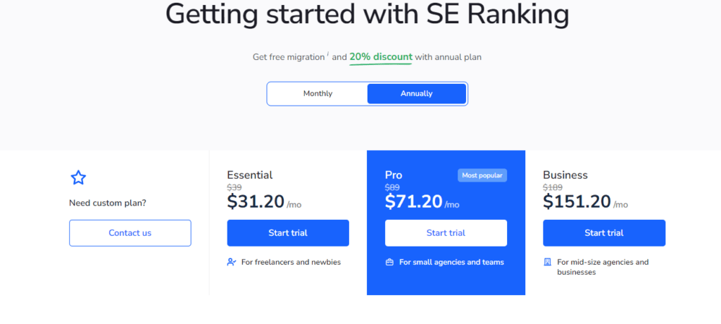 SE Ranking pricing plans