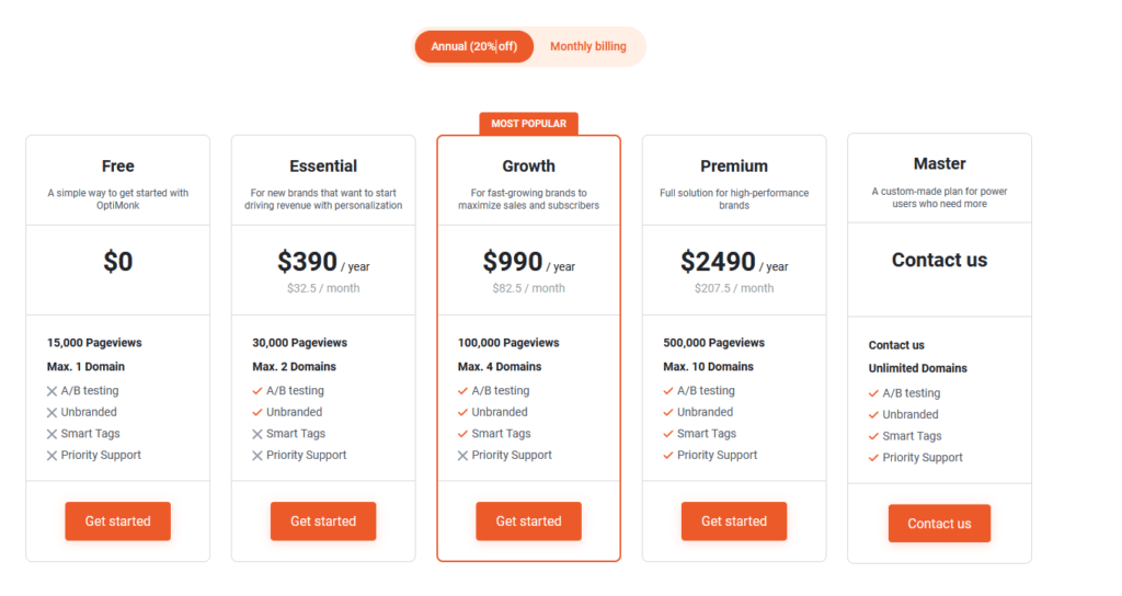 Optimonk pricing